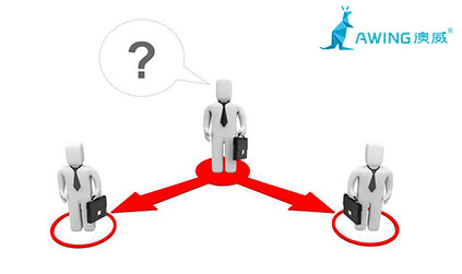 全屋定制加盟店面如何操作起来